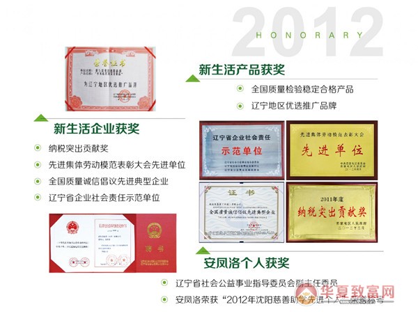 新生活化妆品加盟